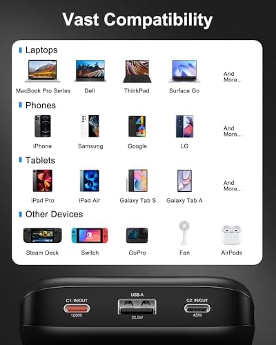 Asper X 24,000 m Ah Power Bank – 145 W High-Speed Portable Charger with Smart TFT Display and PD 3.1 Fast Charging, 3 USB-C Ports for Mac Book, i Phone 16/15/14/13, Dell XPS, Galaxy S24, Steam Deck – Ultimate Power Solution for Travelers and Gamers