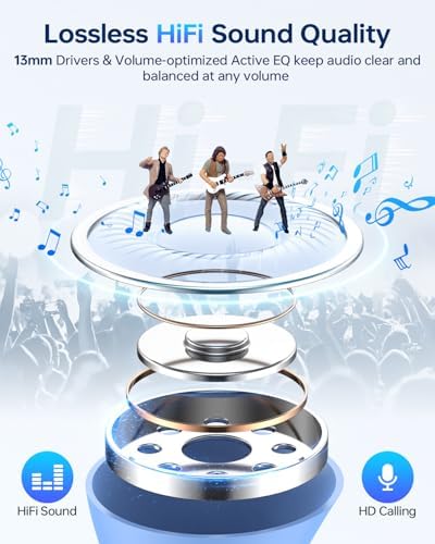 Next-Gen Bluetooth 5.3 Waterproof Earbuds – 40-Hour Ultra-Long Playback Wireless Headphones with Touch Control for Active Lifestyles – Sleek Indigo In-Ear Design, Ideal for Sports, Daily Commutes, and Casual Listening, Unmatched Comfort & Crystal-Clear Sound for Phones, Tablets, and Laptops
