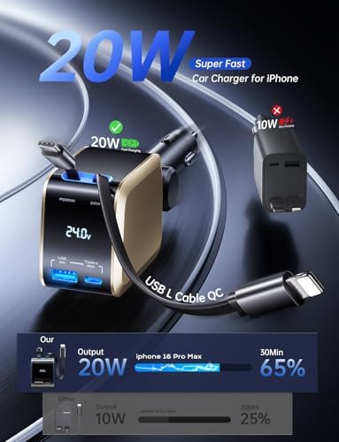 Revolutionary 72 W Retractable USB-C Car Charger – Dual Port Fast Charging Solution for i Phone 16/15/14/13/12 & Samsung Devices, 4 FT Tangle-Free Cables, Sleek Warm Grey Design for Ultimate Convenience and Organization