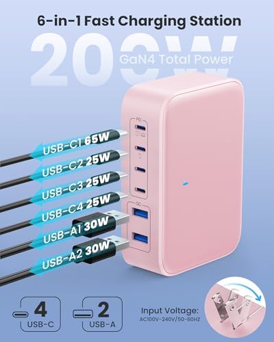 200 W USB C Charging Hub with 6 Ports – Ga N IV Foldable Wall Charger for Rapid Device Power-Up, PD 65 W Laptop Charger for Mac Book Pro, Dell, i Phone 16/15, i Pad, Galaxy & Steam Deck – Compact & Travel-Friendly Fast Charging Solution