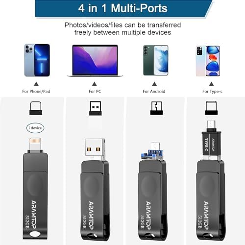 512 GB Photo Stick USB C Memory Stick – Ultimate External Storage Solution for i Phone, i Pad, Android & PC – High-Speed, Plug-and-Play Thumb Drive for Effortless File Management and Backup