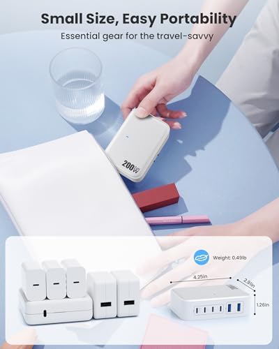 200 W USB C Charging Hub with 6 Ports – Ga N IV Foldable Wall Charger for Rapid Device Power-Up, PD 65 W Laptop Charger for Mac Book Pro, Dell, i Phone 16/15, i Pad, Galaxy & Steam Deck – Compact & Travel-Friendly Fast Charging Solution
