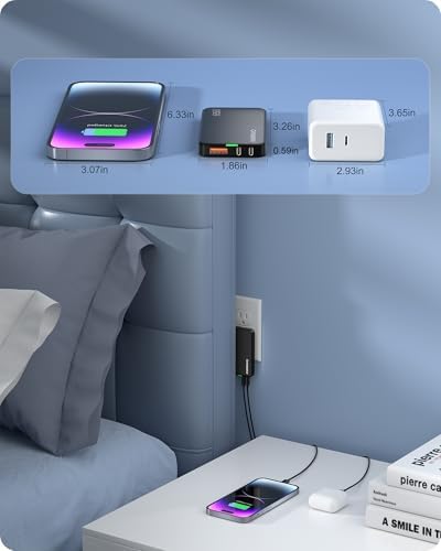 Sleek Purple 65 W Ga N Multi-Port USB Wall Charger – Ultra-Slim Travel Adapter with Dual Type-C & USB-A Ports for Rapid Charging of Mac Book Pro, i Phone 16/15/14, i Pad Pro, and Pixelbook – Compact, Stylish, and Versatile Power Solution for All Devices