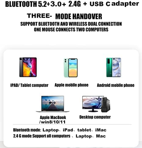 Sleek Bluetooth Wireless Mouse for Mac, Windows & i Pad – Ergonomic Design, High-Precision Navigation, Rechargeable & Dual-Mode Compatibility (Gray & Black) – Elevate Your Productivity with Clutter-Free Connectivity