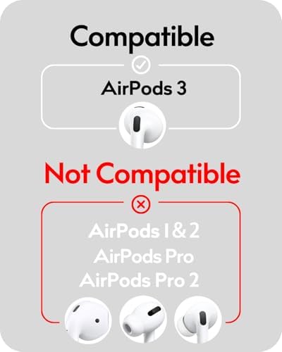 Translucent Silicone Ear Tips Covers for Air Pods 4 – 3 Pairs of Anti-Slip Sport Accessories for Optimal Comfort, Scratch Resistance & Secure Fit – Elevate Your Audio Experience with Premium Earbud Protection