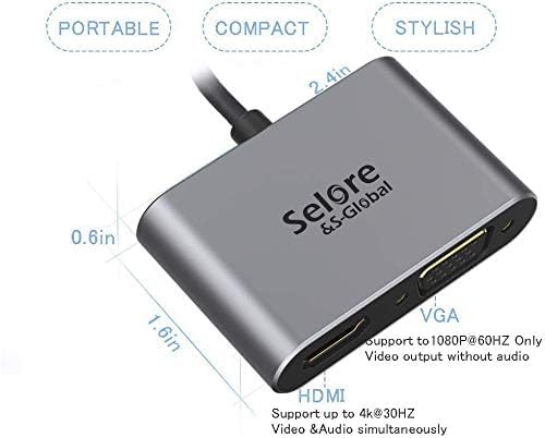 Boost Your Productivity with the Selore 10 Gbps USB C Hub – High-Speed Multiport Adapter Featuring 4 K HDMI, Gigabit Ethernet & Triple USB-C Ports for Unmatched Device Connectivity – Ideal for Mac Book Pro, Air, i Pad, HP, Dell & More – Experience Lightning-Fast Performance & 100 W Power Delivery for Rapid Charging