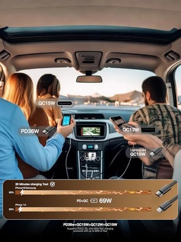 Ultimate 69 W Retractable 4-in-1 Fast Car Charger for i Phone 12-16 | Sleek White Design, Multi-Device Compatibility, Ideal Valentine’s Gift for Tech Lovers | Efficient, Tidy, and Safe Charging on the Go