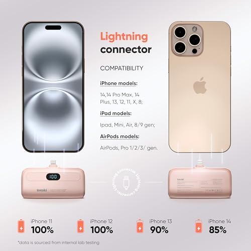 Compact 5000 m Ah Portable Charger for i Phone 15/16 and USB-C Devices – Fast Charging Mini Power Bank in Sleek White – Lightweight On-the-Go Power Bank for Busy Lifestyles – Perfect for Travelers and Professionals