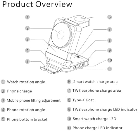 Ultimate 3-in-1 Magnetic Wireless Charging Dock – Foldable & Rotatable Travel Stand for Apple and Samsung Devices – Simultaneously Charge Phones, Watches & Earbuds with Adjustable Viewing Angle – Compact Design for On-the-Go Convenience – Enhanced Compatibility & Speed with Smart Status Monitoring – Ideal for Reducing Cable Clutter