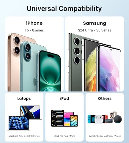 High-Efficiency 140 W USB-C Fast Charger: Versatile Multi-Device Power Hub for Mac Book Pro, i Phone 16/15/14/13 Pro Max, i Pad Pro & Samsung Galaxy – Compact Travel Charger for On-the-Go Professionals