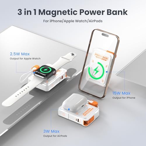 Magnetic 5-in-1 Power Bank with Built-in AC Plug – 10,000 m Ah Mag Safe Battery Pack for i Phone 16/15/14/13/12 Mini, Apple Watch & Air Pods – 22.5 W Fast Wired & 15 W Wireless Charging with 360° Rotating Stand – Effortless Convenience & Advanced Safety Features for On-the-Go Users