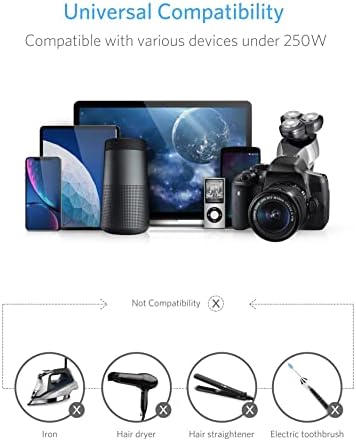 Versatile 250 W International Travel Power Adapter – Efficient 220 V to 110 V Voltage Converter with 4 Fast-Charging USB Ports and Global Plug Compatibility for US, AU, EU, UK, India & South Africa – Essential Power Solution for World Travelers and Business Professionals