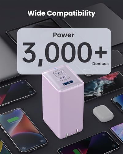 145 W Ga N III USB-C Charger – 3-Port Fast Charging Station for Mac Book Pro/Air, i Phone 15/Pro, Galaxy S24 & Dell XPS – Compact & Lightweight Laptop Adapter with PD, QC, PPS Technology – Stylish Green Design for On-the-Go Power Solutions