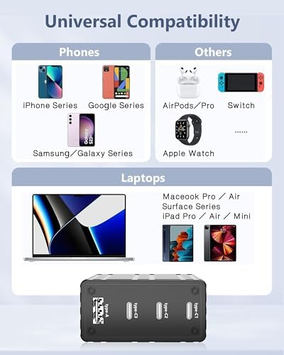 Acacou 100 W 4-Port USB-C Fast Charger – Ga N Technology for Ultimate Device Compatibility in Dark Bronze – Rapid Charging for Mac Book Pro/Air, Google Pixelbook, Dell XPS, i Pad Pro, Galaxy S23/S22, i Phone 15/14/Pro – Compact, Efficient Power Solution for Home and Office