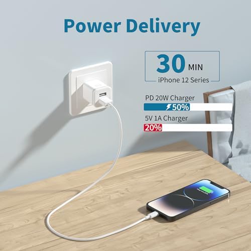 Dual-Port USB Wall Charger 5-Pack – Fast Charging Cube Power Adapters for i Phone & Android Devices – 2.1 A 5 V High-Speed Charging Block with Enhanced Compatibility – Ideal for Home, Office & Travel – Reliable Safety Features for Overcharge Protection