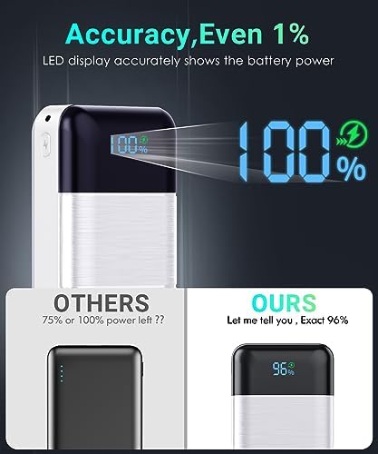 High-Capacity 32000 m Ah Portable Power Bank with Fast 5 V/3 A Charging – LED Display for Real-Time Monitoring, Sleek Black Design, Ideal for Smartphones and USB Devices – Ultimate Reliability for Travel and Daily Use