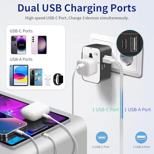 Global Travel Power Adapter with Dual USB-C & USB-A Ports – Compact & Efficient Universal Charger for USA, EU, UK & AUS – Reliable Fast Charging Solution for Tech-Savvy Travelers in Sleek Black Finish