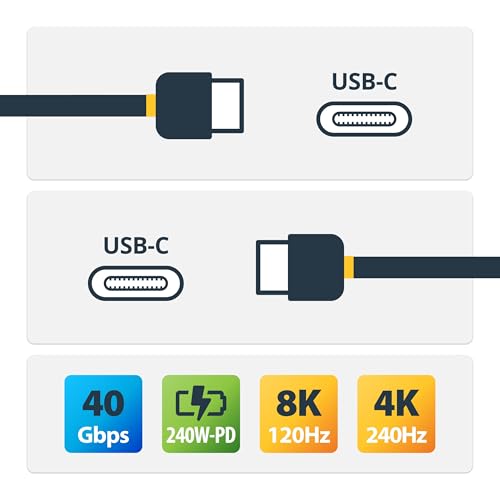 StarTech IDE Adapter for CompactFlash – Mountable 3.5-Inch Internal Bay Solution