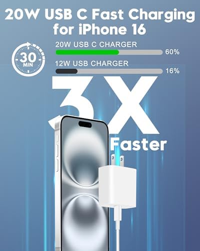 20 W Fast Charger Bundle for i Phone 16 Series & i Pad Models – Dual USB-C Wall Charging Blocks with 3 FT Cable for Lightning-Fast Device Power-Up and Enhanced Compatibility with Air Pods – Ideal for Busy Lifestyles and Travel