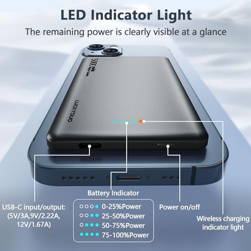 LUCKYDUO Ultra Slim Magnetic Power Bank – 5,000 m Ah Wireless Charger with 20 W Fast Charging for i Phone 16/15/14/13 Series – Compact & Portable Battery Pack for On-the-Go Convenience – USB-C Compatible, Effortless Charging Solution