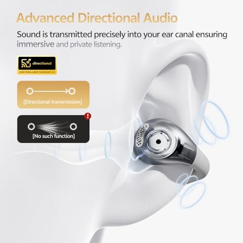 QCY Crossky C30 S Open Ear Wireless Earbuds – Ultra-Light Clip-On Design with Bluetooth 6.0, Superior LDAC Hi-Res Audio, Enhanced Deep Bass, 40-Hour Playtime, Quick Charge, and IPX5 Waterproof Rating for Active Lifestyles – Ideal for Sports and Outdoor Adventures