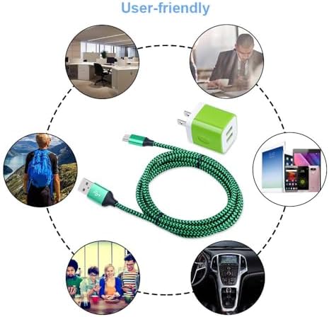 Ultimate Fast Charging USB Wall Charger Block with Dual Ports & 3 Pack 6 ft Type C Cables – Ideal for Samsung Galaxy S24/S23/S22/S21, i Phone 16/15, Google Pixel 9/8 Pro – Enhanced Compatibility & Speed for All Your Devices
