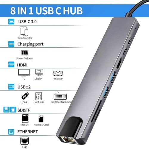 Unleash Your Productivity with the All-in-One 8-in-1 USB-C Hub Docking Station – Featuring 4 K@60 Hz HDMI, Gigabit Ethernet, 100 W Power Delivery, Dual USB Ports, and SD/TF Card Reader for Effortless Device Connectivity and Enhanced Workflow Efficiency