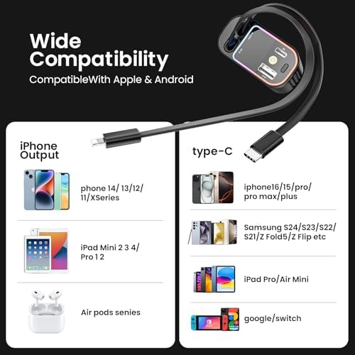 Innovative 66 W Retractable Car Charger Adapter with Ambient Starlight – 4-in-1 Fast Charging USB C Hub for i Phone 16/15/14/13/12/11, Galaxy, and Pixel Devices – Dual Retractable Cables for Effortless Multi-Device Charging and Clutter-Free Travel