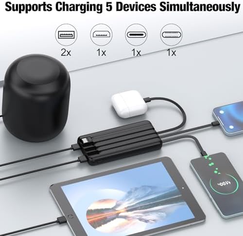 Ultimate Portable Charger with Built-in Cables – 10,000 m Ah High-Speed Power Bank for On-the-Go Charging – 5 Outputs & 3 Inputs – Sleek Purple Travel Battery Pack for i Phone, Samsung, i Pad, Tablets – Enhanced Durability & Convenience