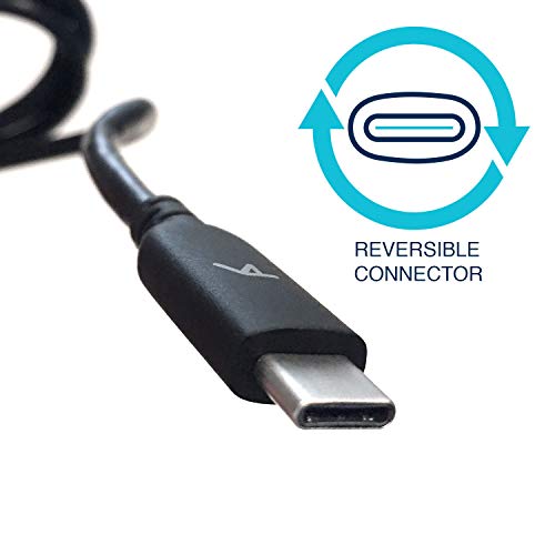 Premium Tech Armor 6 ft USB C to USB C Fast Charging Cable – 60 W Power Delivery for Apple i Phone 16 Series, i Pad Pro, Mac Book Pro, Samsung S25+ & S25 Ultra – Durable, High-Speed Data Transfer for Ultimate Compatibility and Convenience