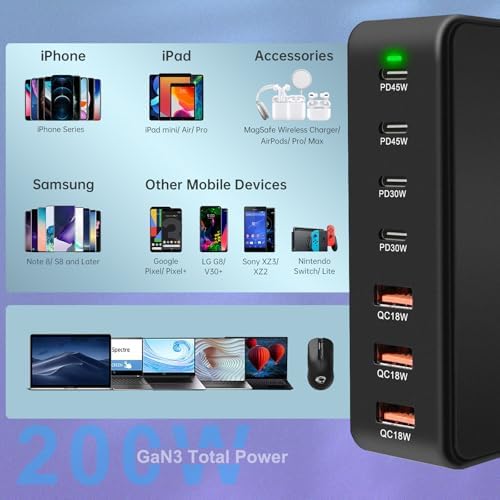 200 W Ga N 7-Port USB Fast Charger Hub – High-Speed Multi-Device Power Adapter for Mac Book, i Phone 15/16, DELL, and i Pads – Compact Charging Station with Smart Charging Technology for Enhanced Compatibility and Efficiency