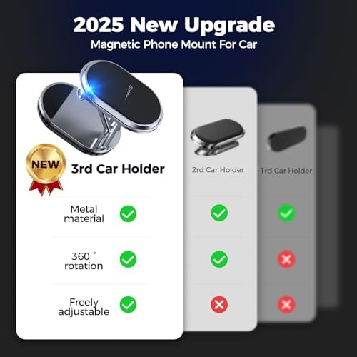 Ultimate Magnetic Phone Holder for Car – 6 X Strong Magnets, 360° Adjustable Rotation, Easy Install Dashboard Mount – Universal Compatibility for All Smartphones – Sleek Black Design for Modern Vehicles – Enhance Your Driving Experience with Hands-Free Navigation and Secure Phone Access