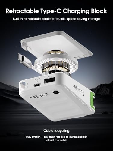 Compact 40 W Retractable USB-C Fast Charger Block – Dual-Port Power Adapter for i Phone 16/15, Galaxy, and Pixel Devices – Ultimate Travel Companion with Foldable Plug for Efficient Charging on the Go