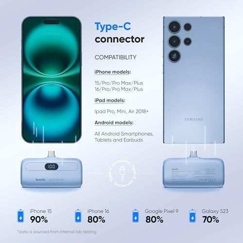 Compact 5000 m Ah Portable Charger for i Phone 15/16 and USB-C Devices – Fast Charging Mini Power Bank in Sleek White – Lightweight On-the-Go Power Bank for Busy Lifestyles – Perfect for Travelers and Professionals