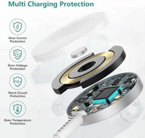 Revolutionary 2-in-1 Magnetic USB-C Charger for Apple Watch & i Phone – 3 ft Fast Charging Cable for Series Ultra/9/8/7/6/SE/SE2/5 & i Phone 14/13/12/11 Pro/Pro Max – Ultimate Convenience, Enhanced Compatibility, and Robust Durability for Modern Tech Users