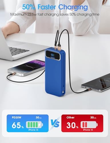 Ultra-Compact 12000 m Ah Power Bank with Built-in Charging Cables & AC Plug – 20 W PD Fast Charging for i Phone, Samsung, Android, USB-C Devices – Travel-Friendly External Battery Pack in Purple – Unmatched Portability and Efficiency for On-the-Go Charging Solutions
