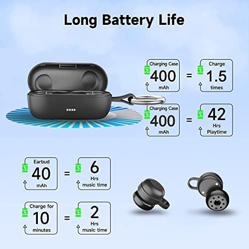 GARAS Premium Wireless Bluetooth 5.3 Earbuds – Exceptional Hi-Fi Stereo Sound with Advanced Noise Cancellation, 180° Adjustable Design for Ultimate Comfort, 38-Hour Long Battery Life, and Waterproof Features for Active Lifestyles – Perfect for Sports and Everyday Use in Sleek Black Finish