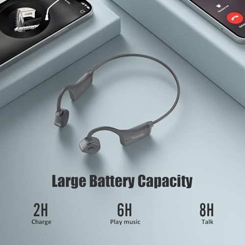 Revolutionary Open-Ear Bone Conduction Headphones for Active Lifestyles – Waterproof Wireless Sport Earbuds with Sweatproof Design and Built-in Microphone for Ultimate Comfort and Safety During Workouts – Trendy Green Color with Universal Device Compatibility