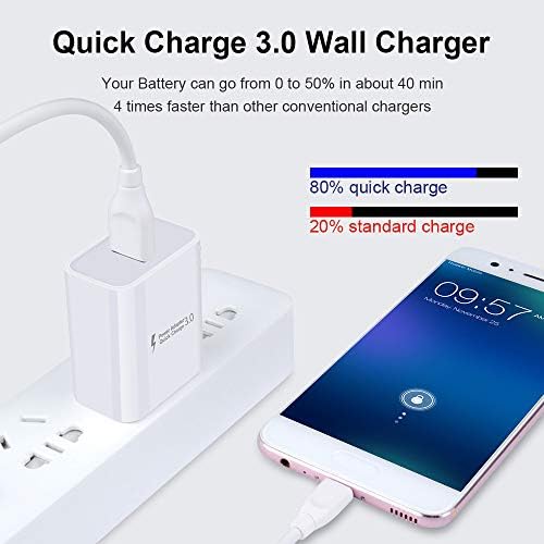 Ultra-Fast 18 W Quick Charge 3.0 Wall Charger – Power Up Your Samsung Galaxy A Series & S Series Devices with Superior Speed and Safety Features, Compact USB Adapter for Efficient Charging On-the-Go, 3 A Current for Maximum Compatibility and Performance
