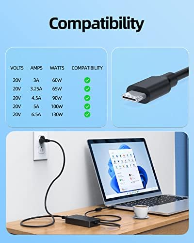 130 W USB-C Charger for Dell Laptops – Ultra-Fast Power Adapter for XPS 15/17, Precision & Latitude Series – Safe, Reliable & Compatible Charging Solution with 30-Day Guarantee and 12-Month Warranty