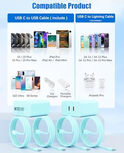 Ultra-Fast 40 W Dual-Port USB-C Charger with 4 Premium 6 FT Cables | Perfect for i Phone 16/15 Pro Max, i Pad Pro & Samsung S24 | Compact, Travel-Ready Design for Effortless Charging | Experience Rapid Power Delivery & Versatile Compatibility for All Devices