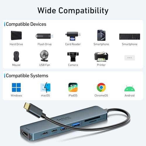 Ultimate 7-in-1 USB C Hub HDMI Adapter for Mac Book Pro & Air – High-Speed 4 K HDMI, Dual USB 3.0, SD/TF Card Reader, and 100 W Power Delivery – Compact and Durable Dongle for Seamless Connectivity with Dell XPS & Lenovo Think Pad