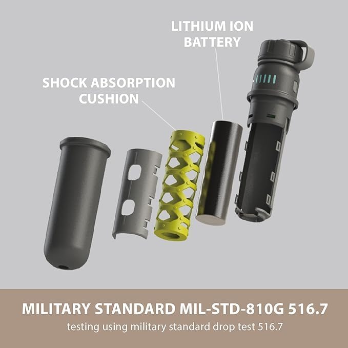NESTOUT 10,000 m Ah Rugged Power Bank – Waterproof IP67 Outdoor Battery Charger with 20 W USB-C Fast Charging PD for i Phone, Camping & Hiking Adventures – Durable Shockproof Design for Active Lifestyles, Reliable Power On-the-Go