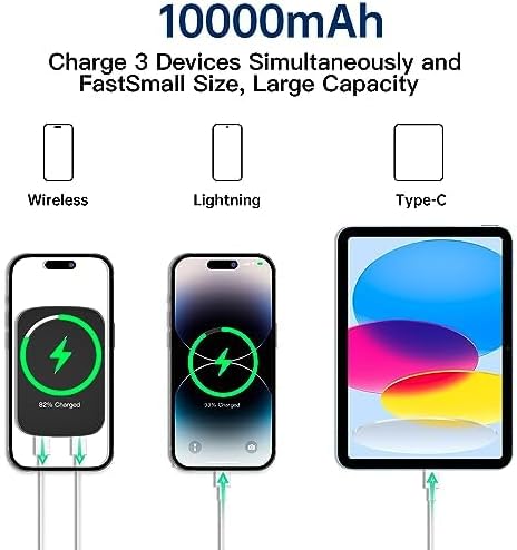 Magnetic 10,000 m Ah Fast Charging Power Bank for i Phone 15/14/13/12 – 20 W Wireless Portable Charger with USB-C Dual Ports & Cable – Effortless Magnetic Attachment for On-the-Go Power Efficiency