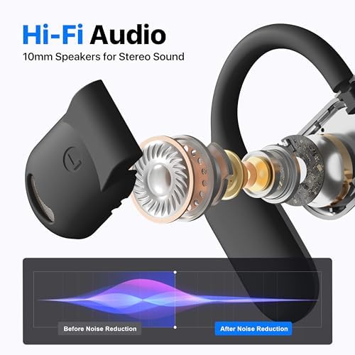 OWS 3-in-1 Advanced AI Translation Earbuds – Effortless Real-Time Communication in 144 Languages for Travelers, Business Professionals, and Language Learners, Ergonomically Designed for Comfort with Long Battery Life and Seamless Bluetooth Connectivity
