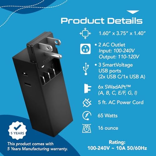 Ceptics 65 W Ga N World Travel Adapter – Ultimate Fast Charging Power Hub with Dual US Outlets, 1 USB-A & 2 Quick Charge USB-C Ports – Compact & Lightweight Design for Global Compatibility in Over 150 Countries – Essential Travel Power Solution for Laptops and Mobile Devices