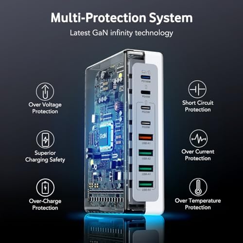 Revolutionary 2025 260 W USB C Charging Hub – 8-Port Ga N III Fast Charger for Mac Book Pro/Air, Dell XPS, i Pad Pro, i Phone 16/15, Galaxy S25 – Unmatched Speed & Universal Compatibility for All Devices