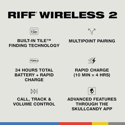 Skullcandy Riff On-Ear Wired Headphones – Ultimate Lightweight Travel Companion with Integrated Microphone, Foldable Design, and Universal 3.5 mm Connector for Music Lovers on the Go – Stylish Black Finish for Unmatched Comfort and Superior Sound Quality