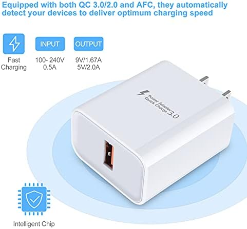 Rapid Charge USB Wall Charger – Quick Charge 3.0 Compact Power Block for i Phone & Samsung Galaxy – High-Speed Charging for Android Devices – Travel-Friendly Design with Safety Features – Universal Compatibility for LG, Moto & More