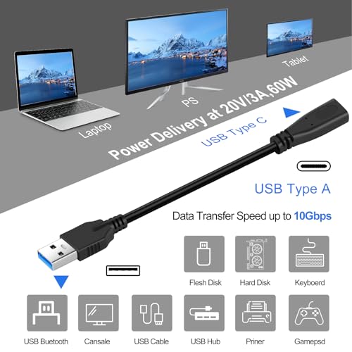 USB Type C 3.1 Panel Mount Adapter Cable 0.6FT, USB C Gen 2 Male to Female 10Gbps Data Cable with Mount Screw for MacBook Tablet, Mobile Phone, Hard Disk Drive – Enhanced Compatibility and Speed